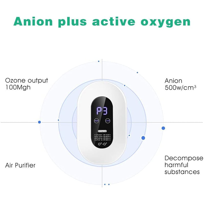Ozone Machine Air Purifier Deodorization Home Air Ionizers Deodorizer with 4 Modes Automatic Timing Function for Rooms Smoke Pet