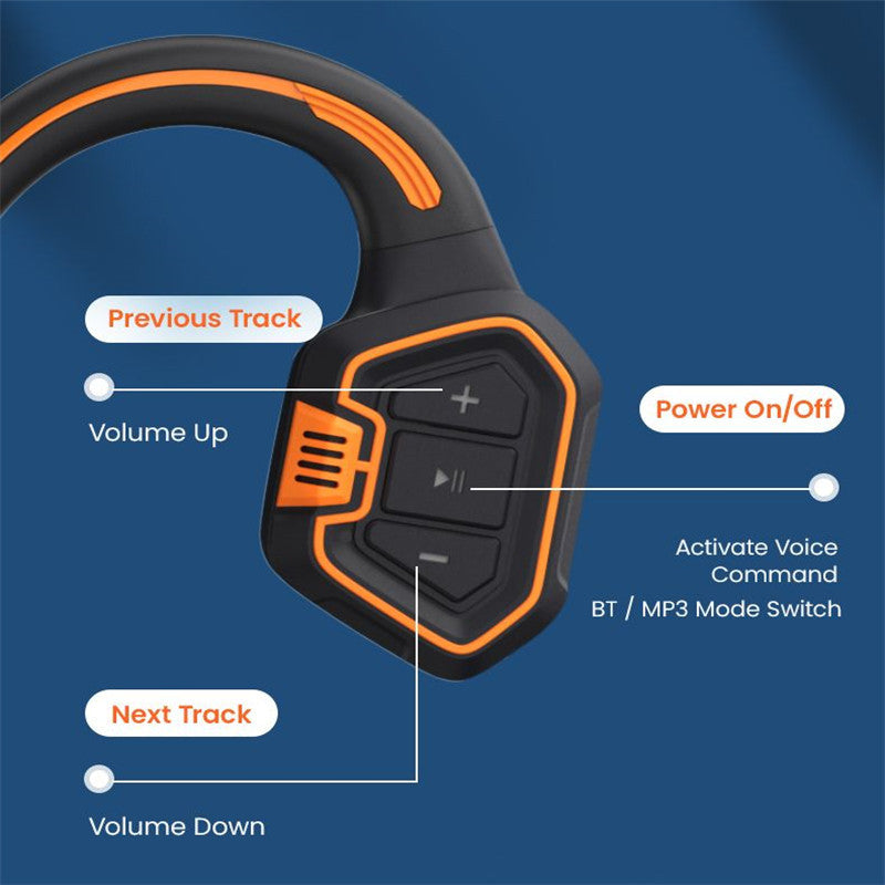 Waterproof Wireless Headphones Sport Swimming Running Earbud Hands-free With Mic