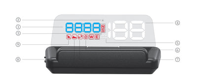 GPS HUD Head-Up Display EOBD Windshield Car Speedometer Projector Digital Car Accessories For All Car